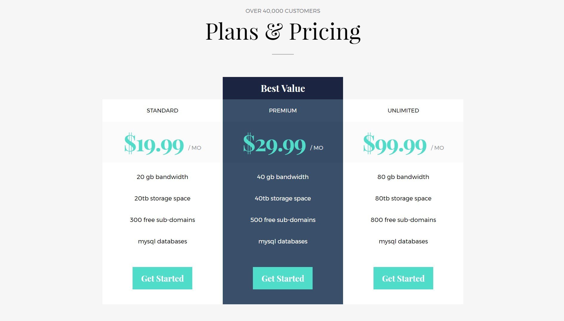 Ultimate Addons price box module in Page Template for Agency Product