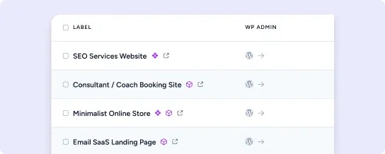 sandbox sites